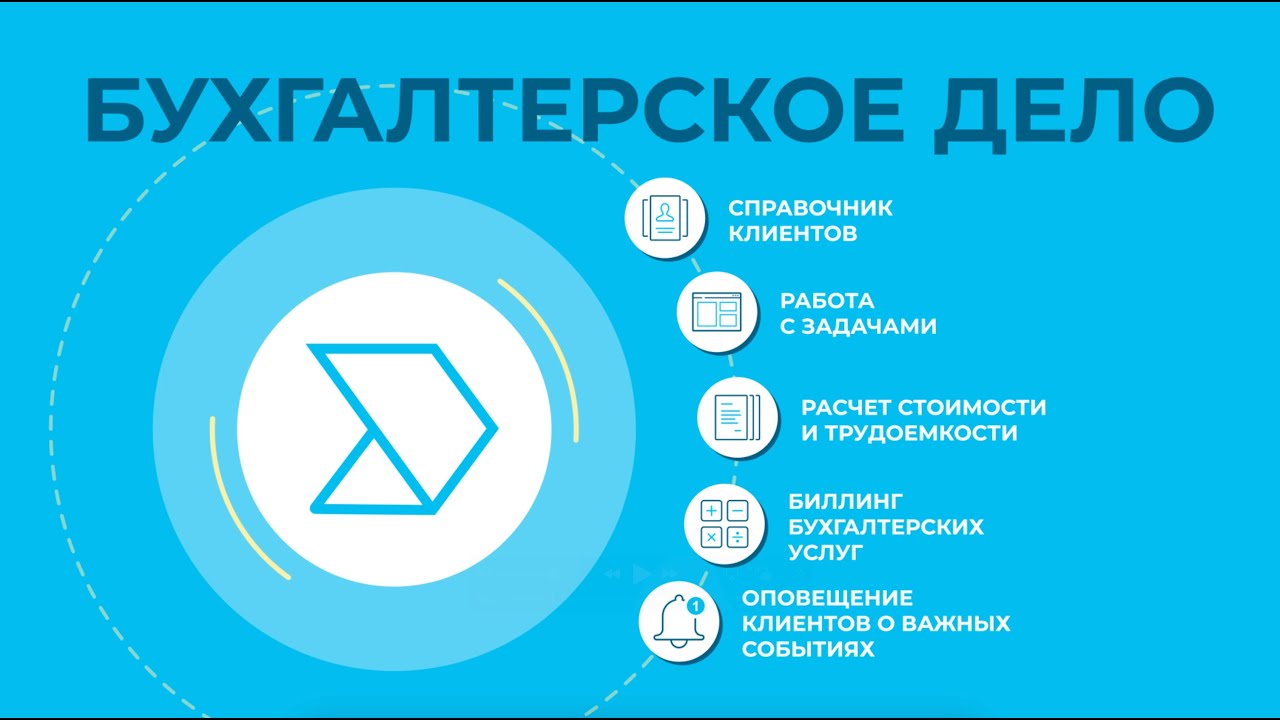 Бухгалтерское дело онлайн сервис для бухгалтеров