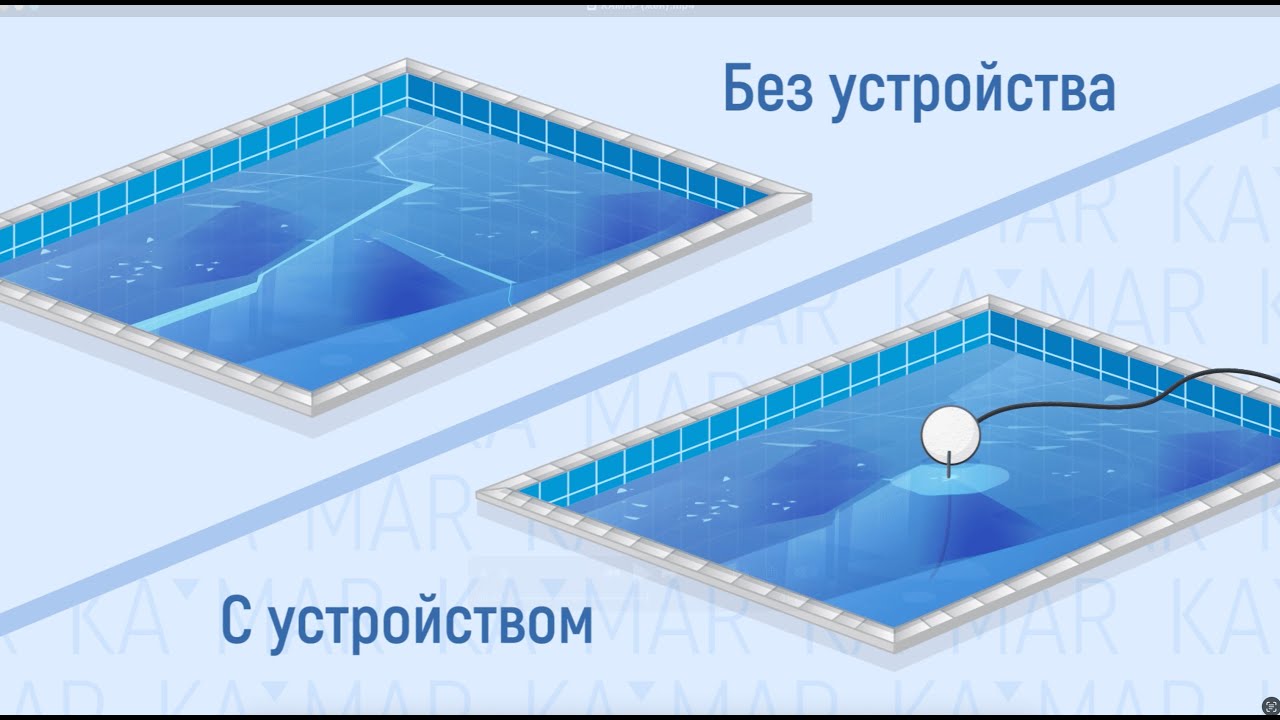 Объясняющее 2D видео для бизнеса: анимационный ролик прибора КАМАР (Кейс)